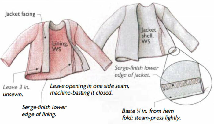 Lined dress meaning outlet