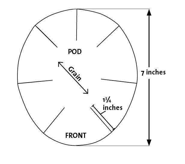 How To Make A Hat Base Threads