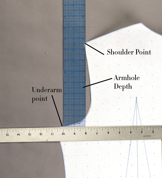 Create A Custom Sleeve Pattern Threads