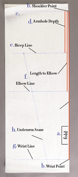 start drafting sleeve pattern
