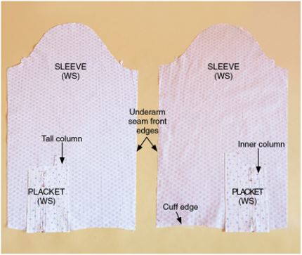 How To Make A Precision Placket Threads
