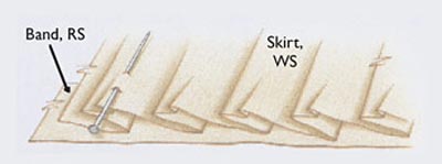 Gather skirt to band