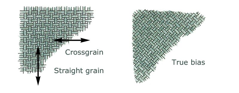Straight grain vs. bias