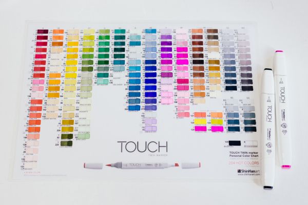 Touch Marker Chart