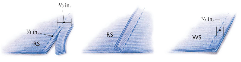 French seams for lightweight linens
