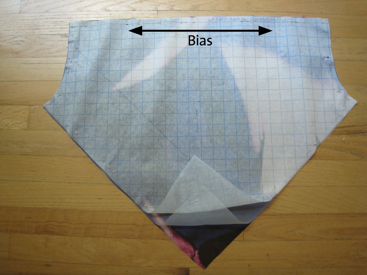 organza layers