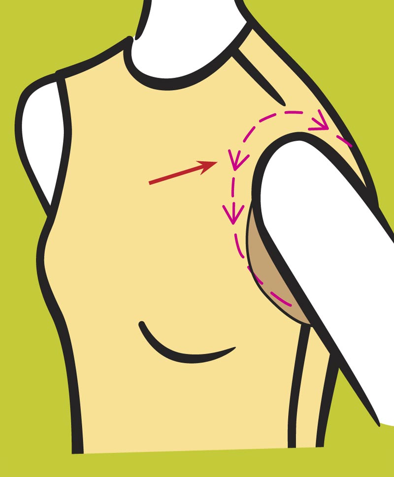 To Get The Right Armhole Fit The Bodice Threads
