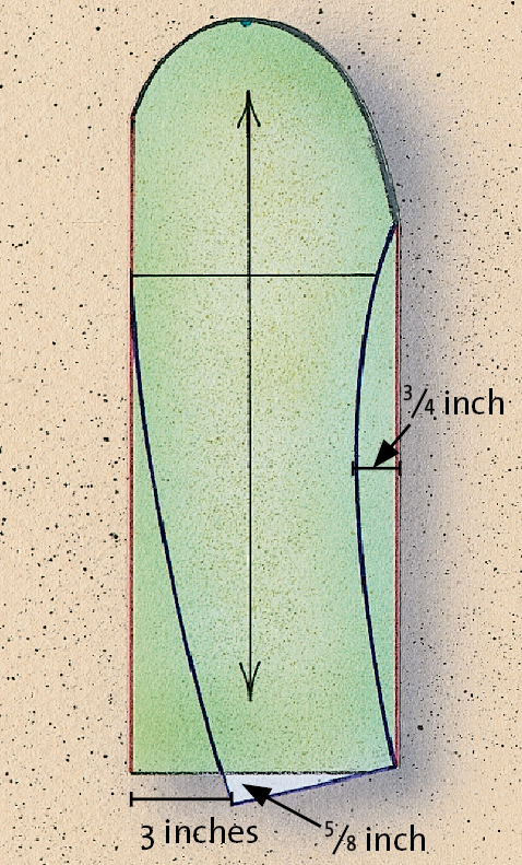converting symmetrical sleeves 3