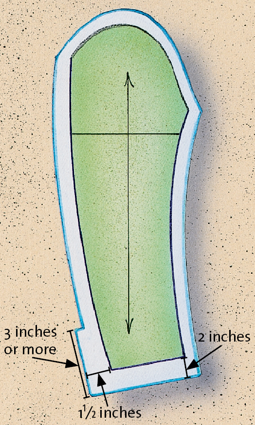 converting symmetrical sleeves 5