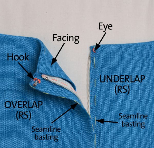 lapped zipper