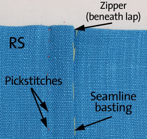 lapped zipper