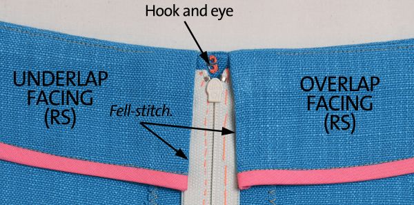 lapped zipper