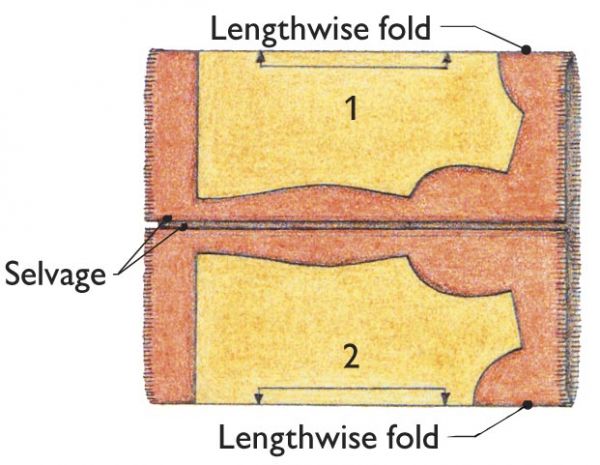 Lengthwise double fold layouts