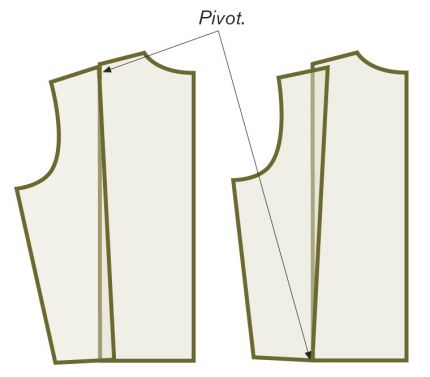 pivot the side piece for fitting sleeves
