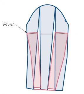 Pivot for fitting sleeves