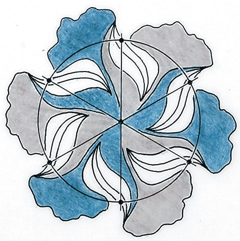 6-point rotation