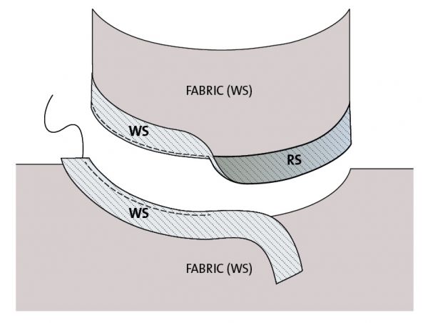 Seam Allowance Substitution